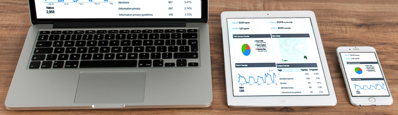 Development of Custom Presentations